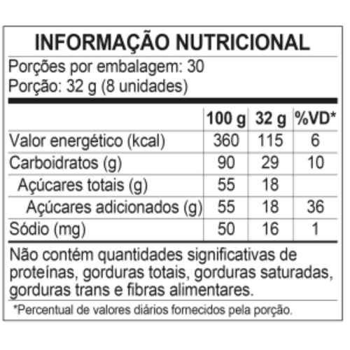 Bala de Goma Gomets Yogurte 32g