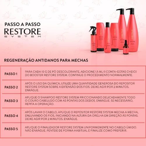 Aneethun Restore Booster Restaurador 40ml